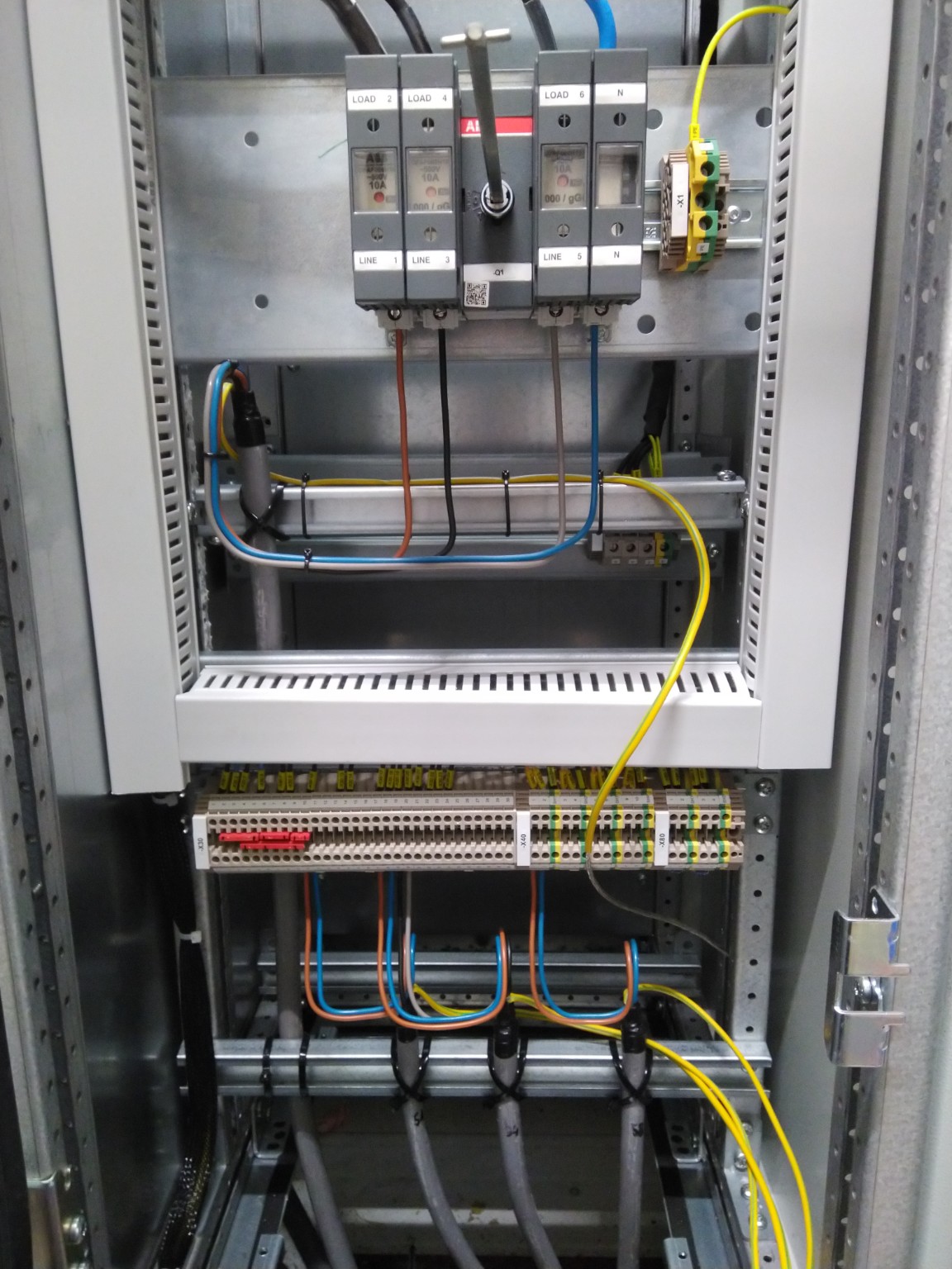Stroomverdeling in een elektrische kast